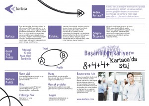 kartaca brosur arka